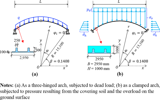 Figure 6. Refer to the image caption for details.