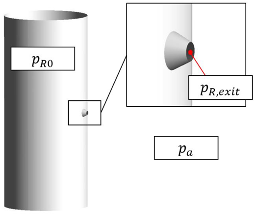 Figure 4. Refer to the image caption for details.
