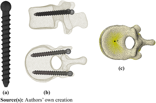 Figure 4 Refer to the image caption for details.