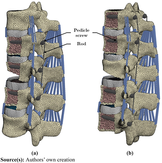 Figure 5 Refer to the image caption for details.