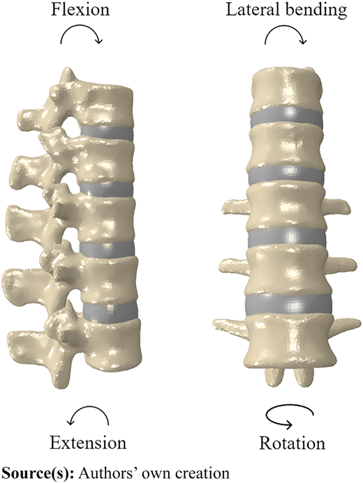 Figure 6 Refer to the image caption for details.