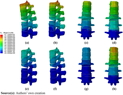Figure 10 Refer to the image caption for details.