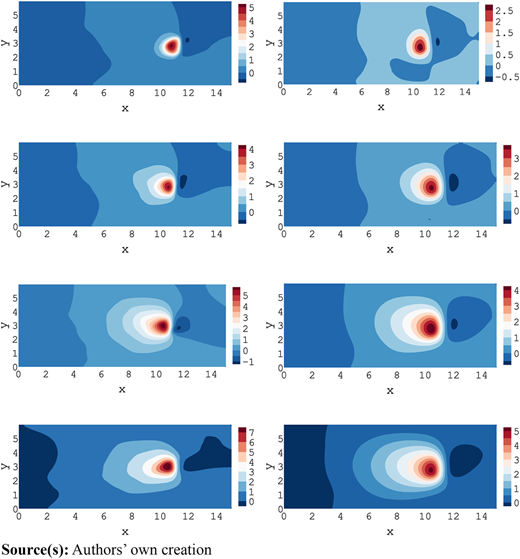 Figure 9 Refer to the image caption for details.