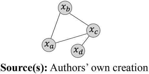 Figure 11 Refer to the image caption for details.