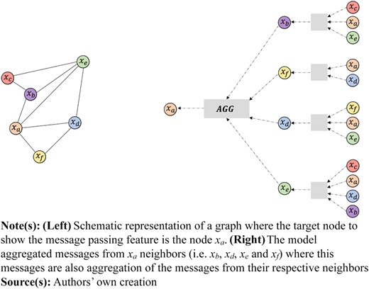 Figure 12 Refer to the image caption for details.