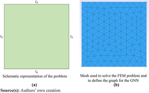Figure 14 Refer to the image caption for details.
