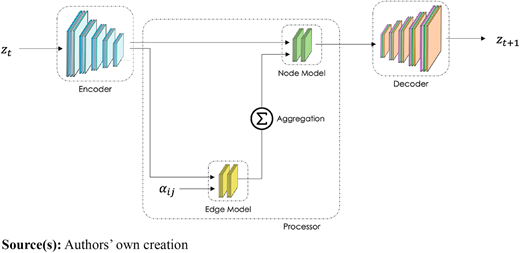 Figure 16 Refer to the image caption for details.