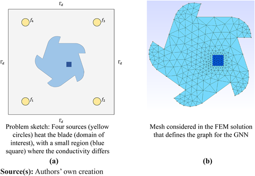 Figure 17 Refer to the image caption for details.