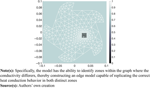 Figure 18 Refer to the image caption for details.