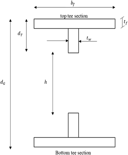 A diagram shows the dimensions of the top and bottom tee sections of a beam, with labeled distances and sections.