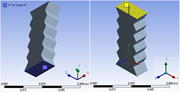 A diagram of a structure with fixed support and displacement direction.