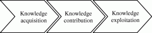 Figure. Refer to the image caption for details.
