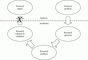 Figure. Refer to the image caption for details.