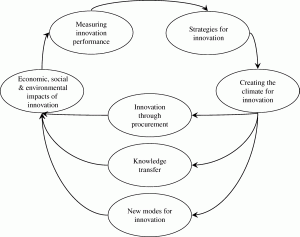 Figure. Refer to the image caption for details.
