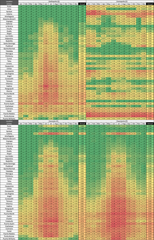 Figure 2 Refer to the image caption for details.
