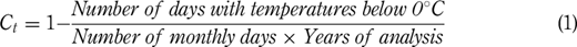 Figure. Refer to the image caption for details.