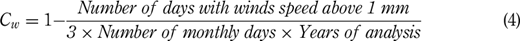 Figure. Refer to the image caption for details.