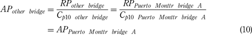 Figure. Refer to the image caption for details.
