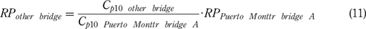 Figure. Refer to the image caption for details.