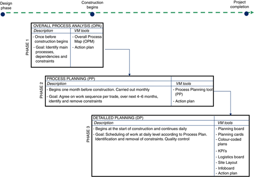 Figure 4 Refer to the image caption for details.