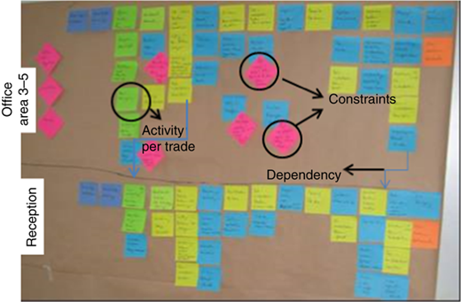 Figure 5 Refer to the image caption for details.