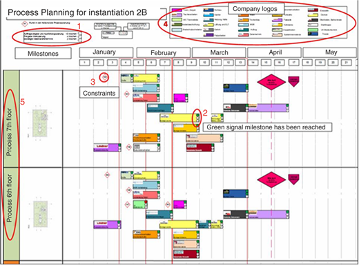 Figure 6 Refer to the image caption for details.
