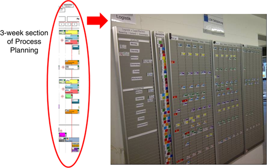 Figure 7 Refer to the image caption for details.