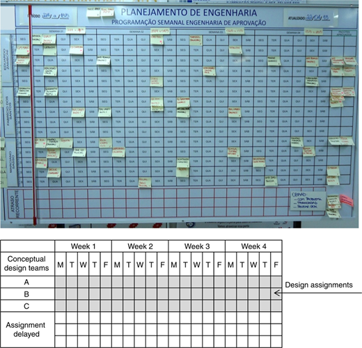 Figure 4 Refer to the image caption for details.