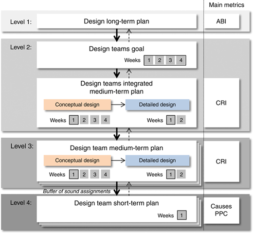 Figure 6 Refer to the image caption for details.