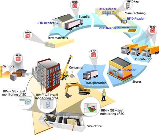 Figure 5 Refer to the image caption for details.