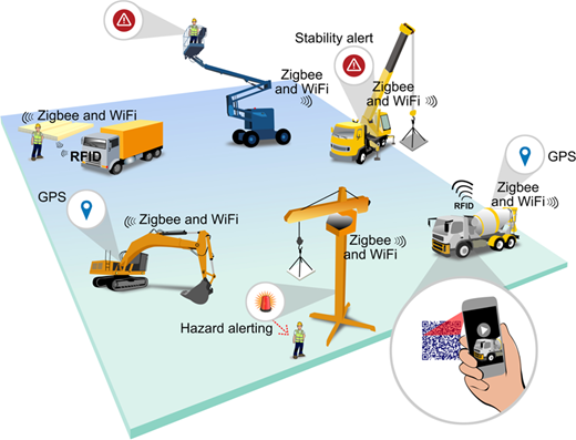 Figure 6 Refer to the image caption for details.