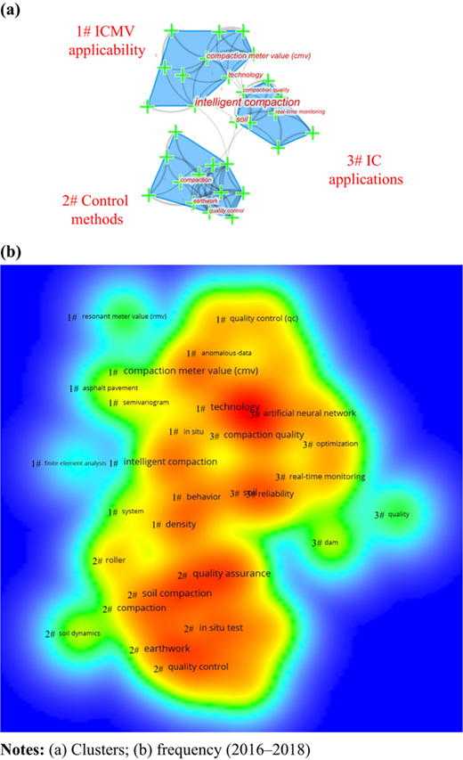 Figure 9 Refer to the image caption for details.