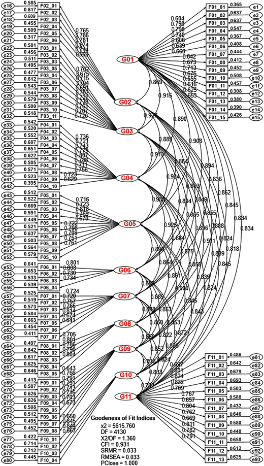 Figure 4 Refer to the image caption for details.