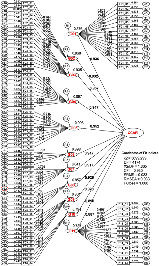 Figure 5 Refer to the image caption for details.