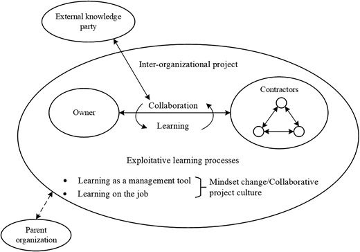 Figure 1 Refer to the image caption for details.
