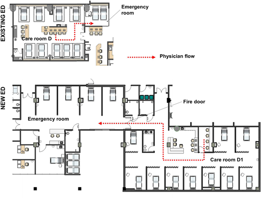 Figure 5 Refer to the image caption for details.