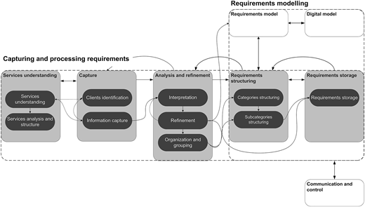Figure 12 Refer to the image caption for details.