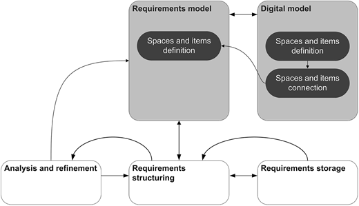 Figure 13 Refer to the image caption for details.