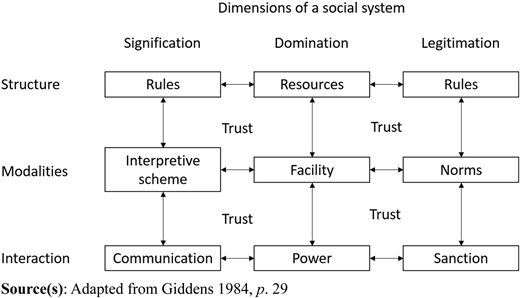 Figure 1 Refer to the image caption for details.