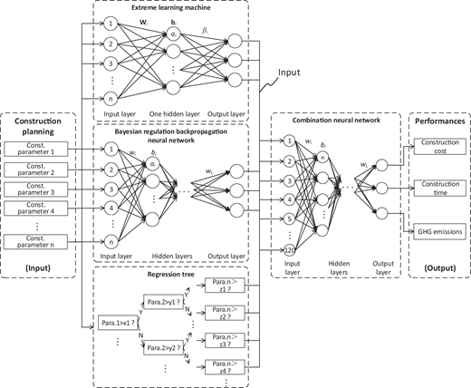 Figure 4 Refer to the image caption for details.