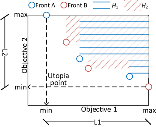 Figure 5 Refer to the image caption for details.