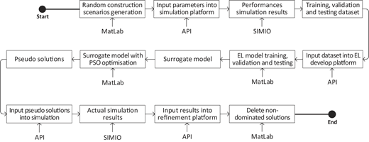 Figure 6 Refer to the image caption for details.