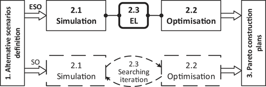 Figure 7 Refer to the image caption for details.