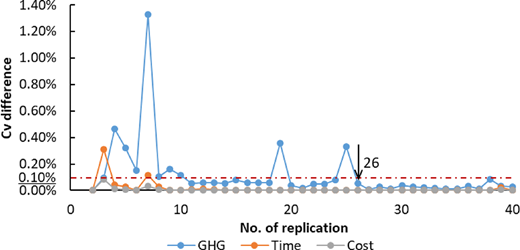 Figure 9 Refer to the image caption for details.
