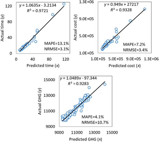Figure 10 Refer to the image caption for details.