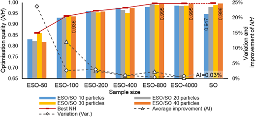 Figure 11 Refer to the image caption for details.