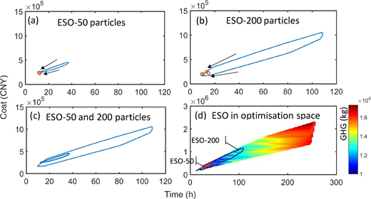 Figure 14 Refer to the image caption for details.