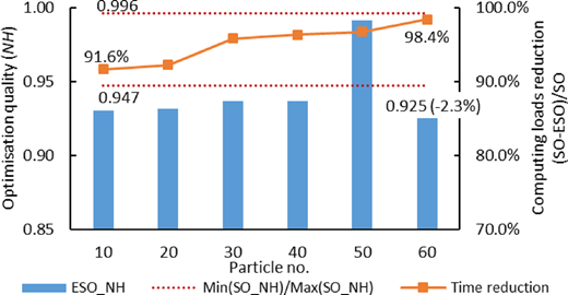 Figure 15 Refer to the image caption for details.