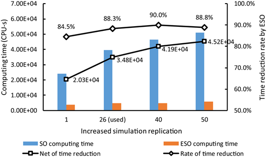 Figure 16 Refer to the image caption for details.