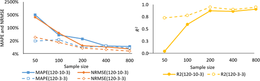 Figure 17 Refer to the image caption for details.